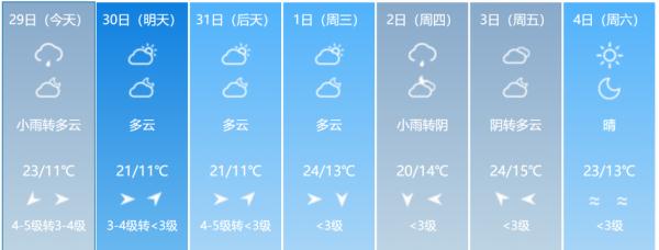 辽源天气预报图片