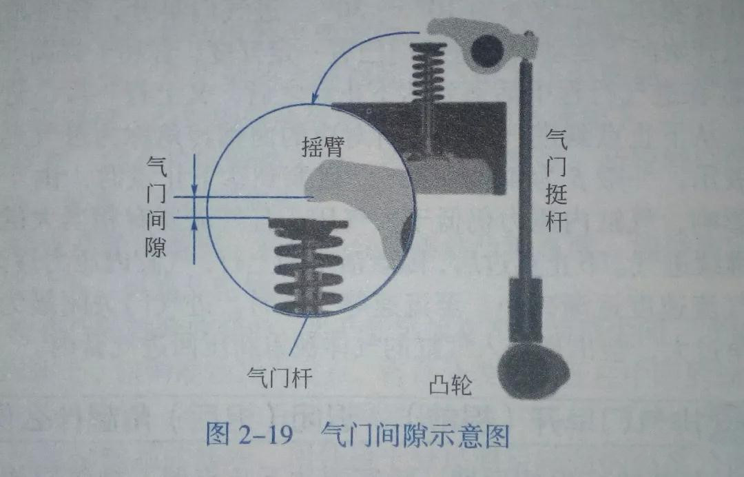 单缸柴油机呼吸孔图片图片