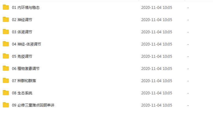 txkt2021高考生物 周芳煜生物一轮复习联报班