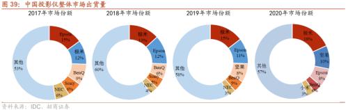 【招商策略】专精特新“小巨人”是什么、怎么样、如何选——中国优势制造投资框架报告之四