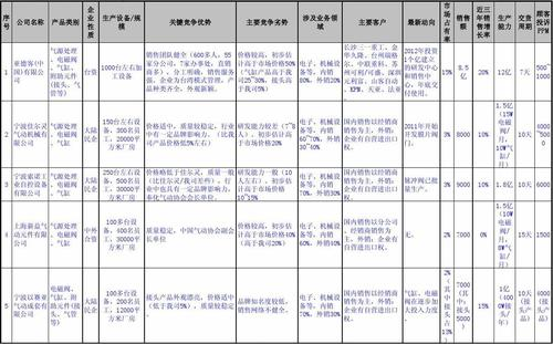 权重等级是什么意思=什么是权重等级和排名吗,又是怎样提升的吗?