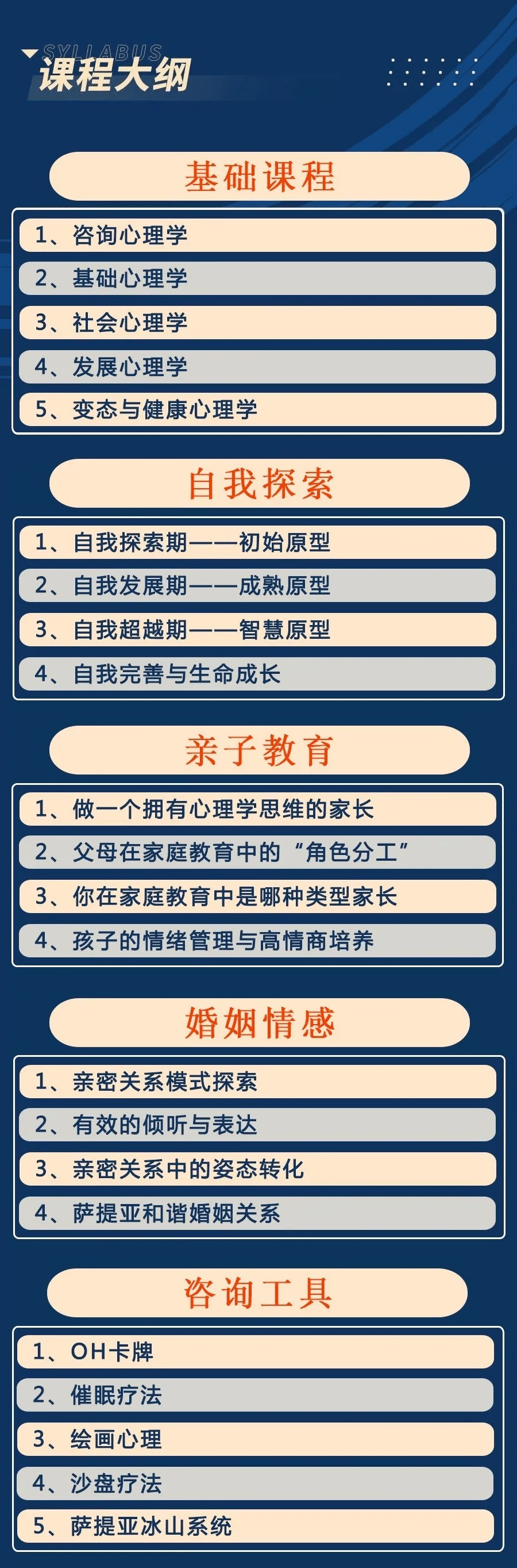 心理医生工资(心理医生工资高吗?有假期吗?)