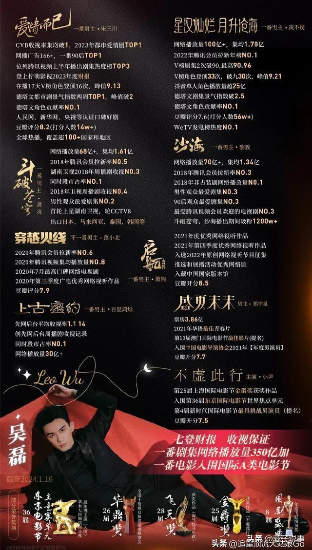 抖音明星热度=抖音热搜都是明星
