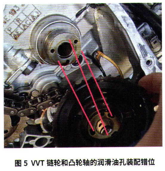 奥迪q7气缸顺序图图片