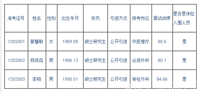 关于307医院黄牛票贩子，号贩子电话-的信息