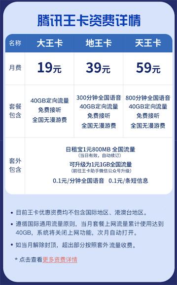 評測:2020互聯網卡套餐一覽表 訊王卡/螞蟻寶卡/米粉卡……哪個划算