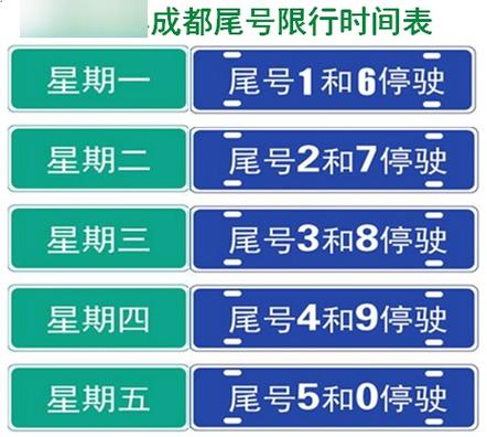 临时号牌限行吗现在限行吗怎么处罚的 临时号牌限行吗现在限行吗怎么处罚的