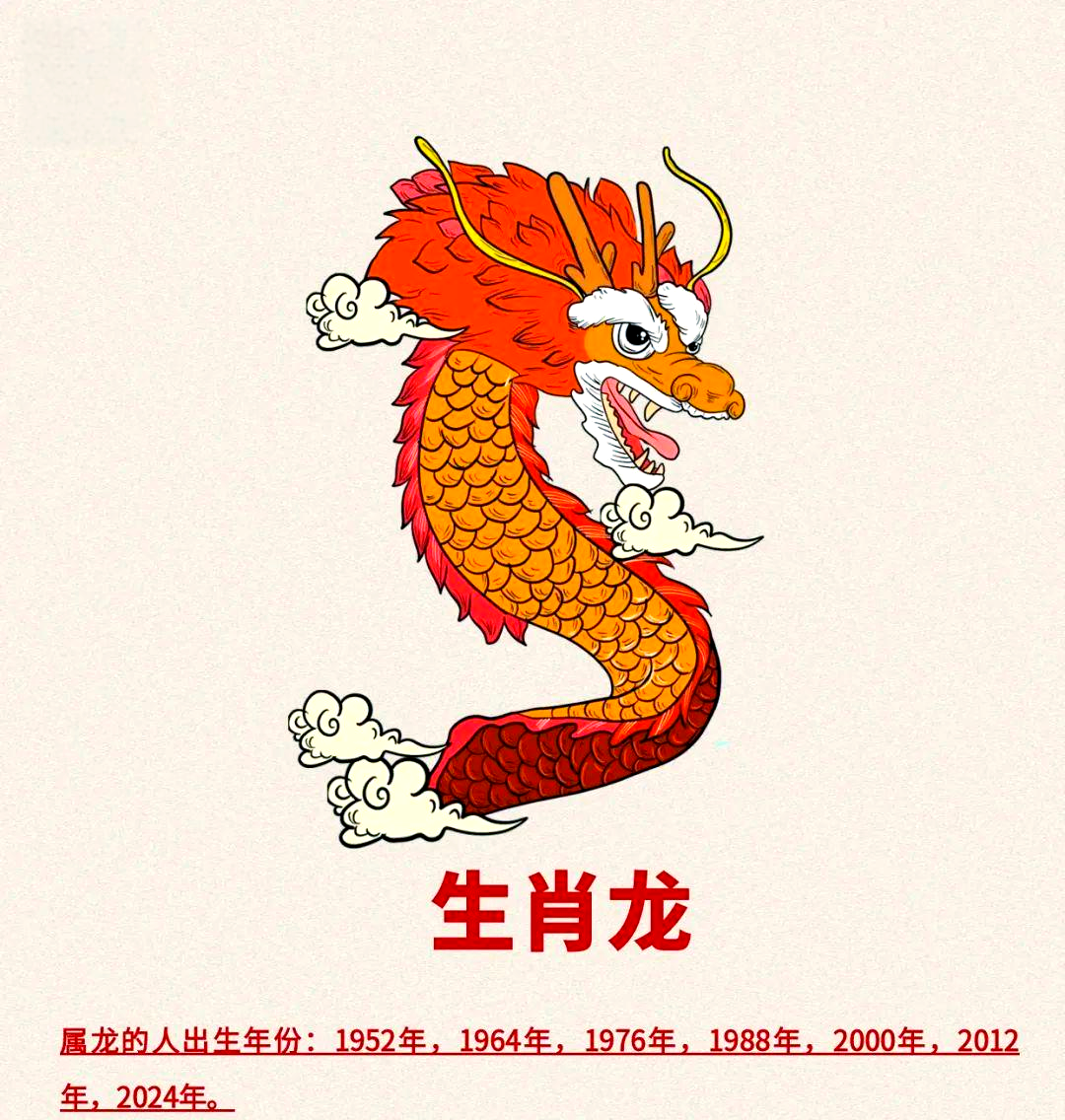 生肖龙23年的运势(生肖龙运势2023)