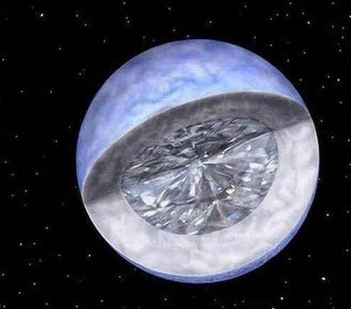 黄金小行星能让地球人均获得近万亿美元,nasa行动计划已经获批准