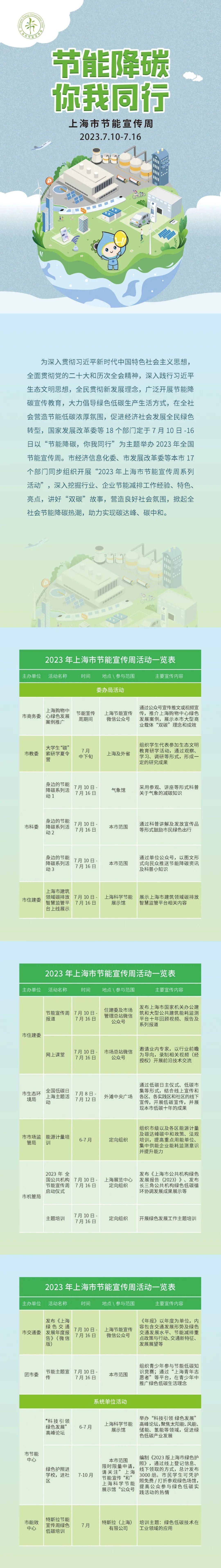 2023年节能宣传周将迎来三大绿色低碳礼包,部分特色活动抢先看!