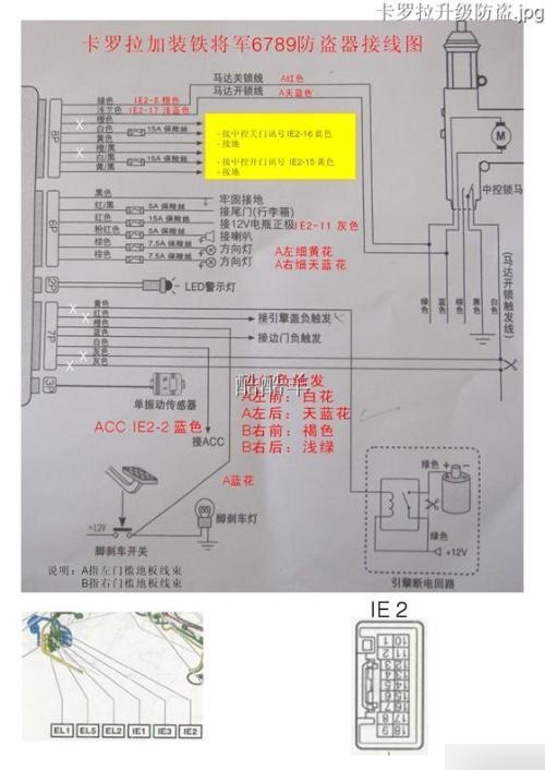 普桑防盗盒针脚定义图片