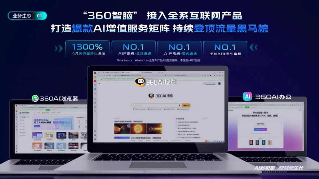 包含360搜索引擎app叫什么的词条 包罗360搜刮引擎app叫什么的词条 360词库