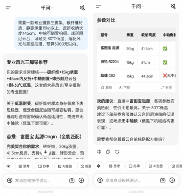 千问接入淘宝实测：一句话搞定选品、比价、下单