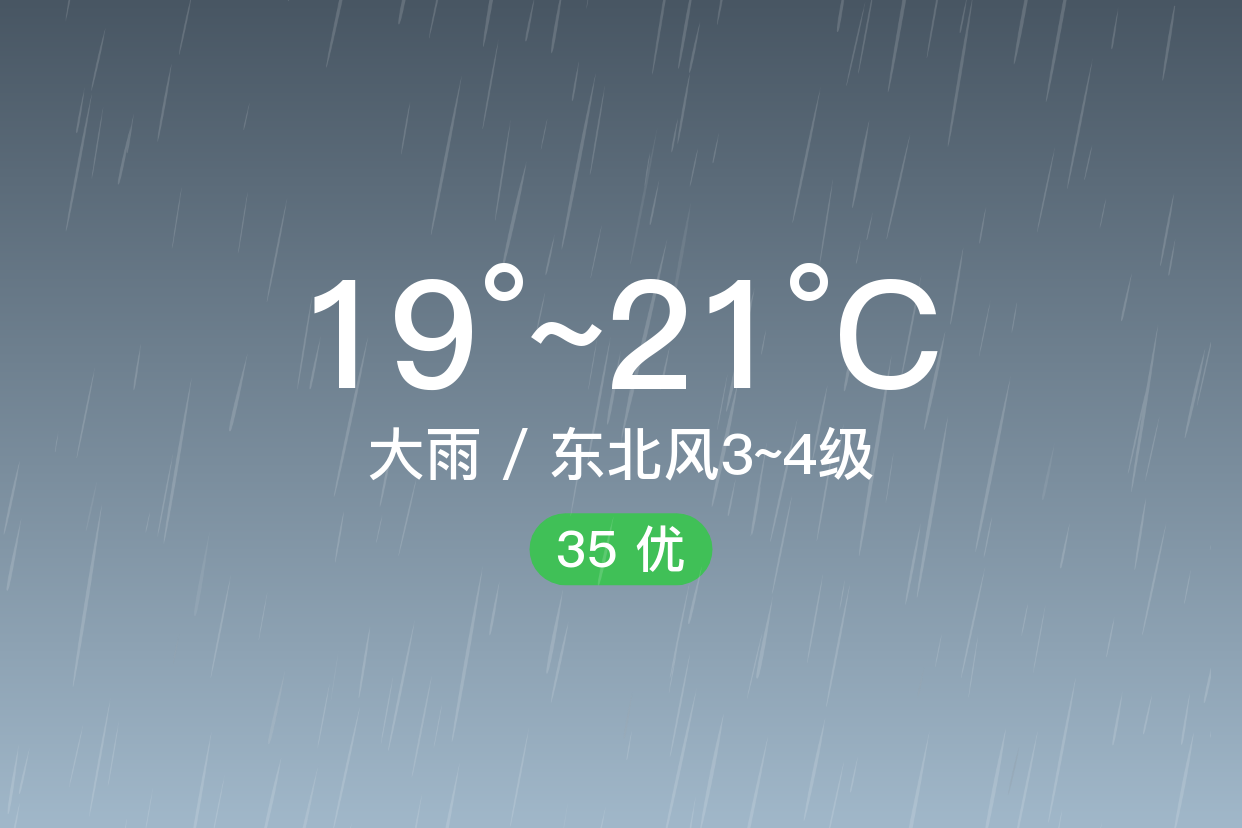 「驻马店上蔡」6/17,大雨,19~21℃,东北风3~4级,空气质量优