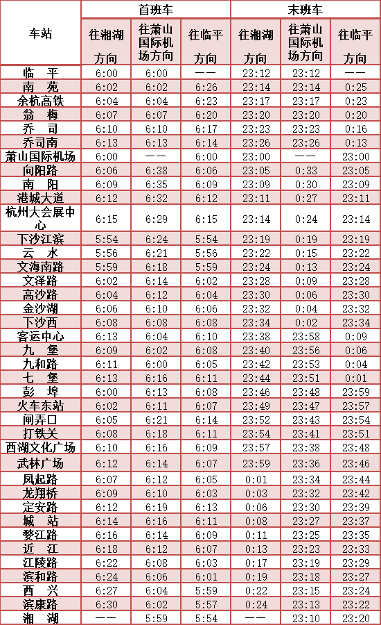 最新!元旦假期杭州地铁运营有调整,大家出行注意啦!