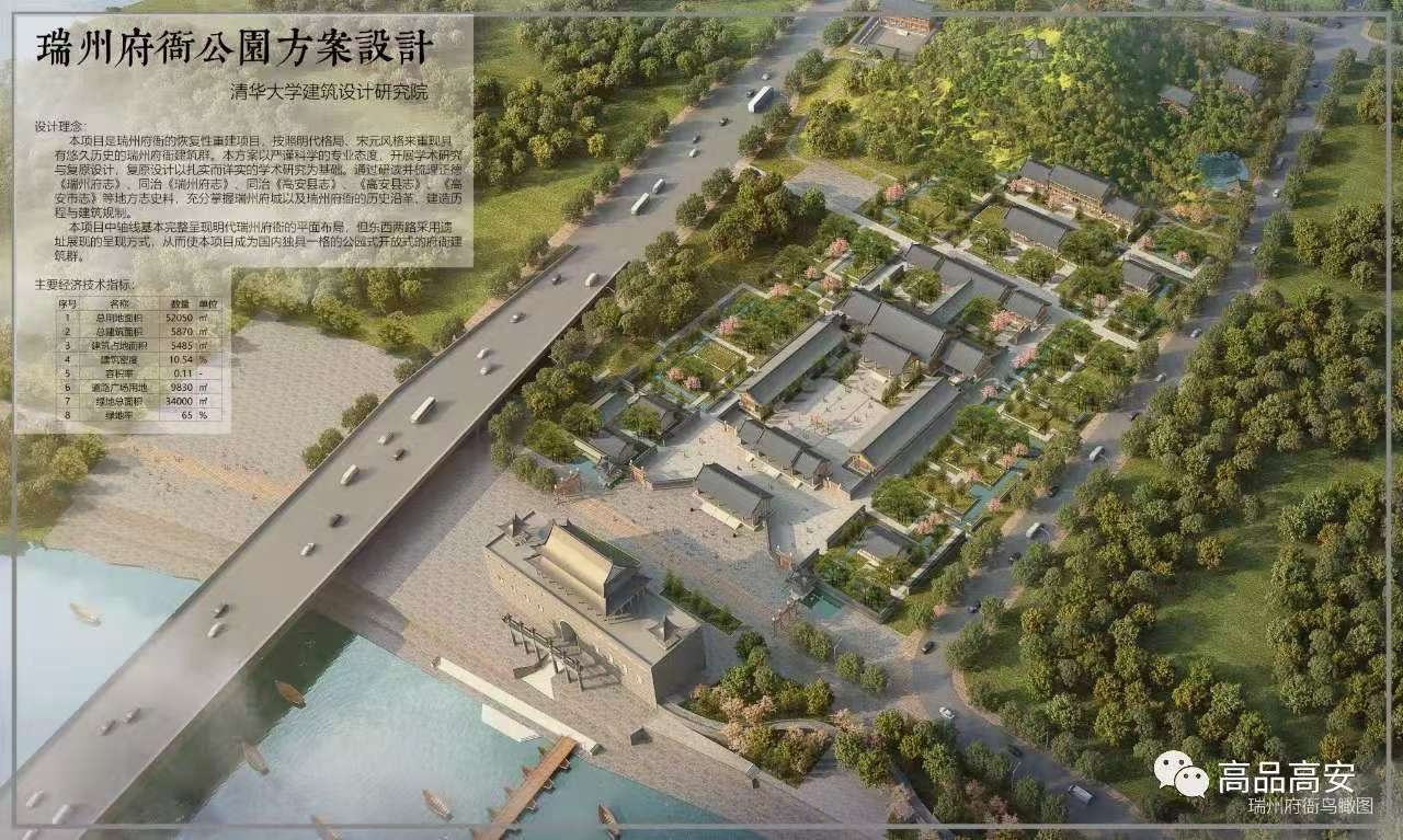 高安拟建设瑞州府衙公园,欢迎来提意见建议