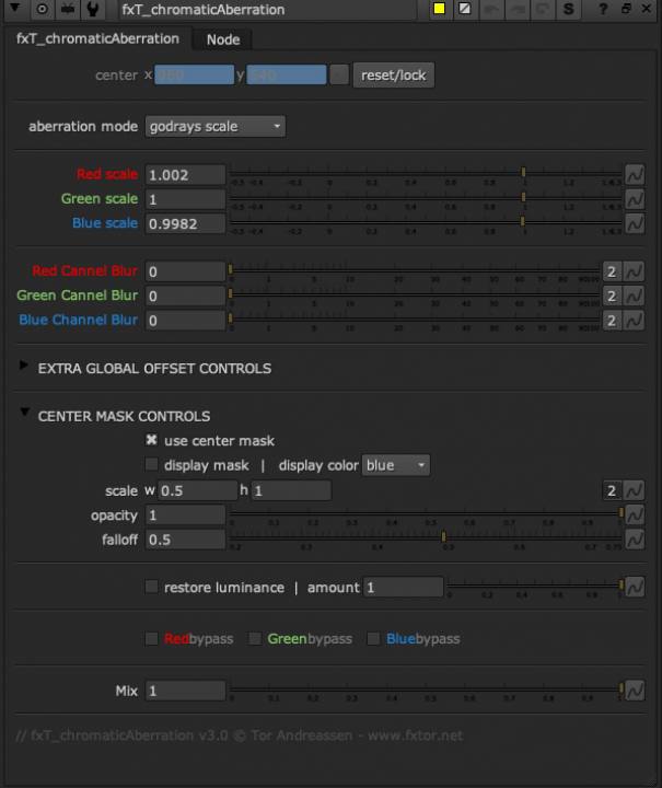 使用色差匹配创建特殊画面工具chromaticaberration