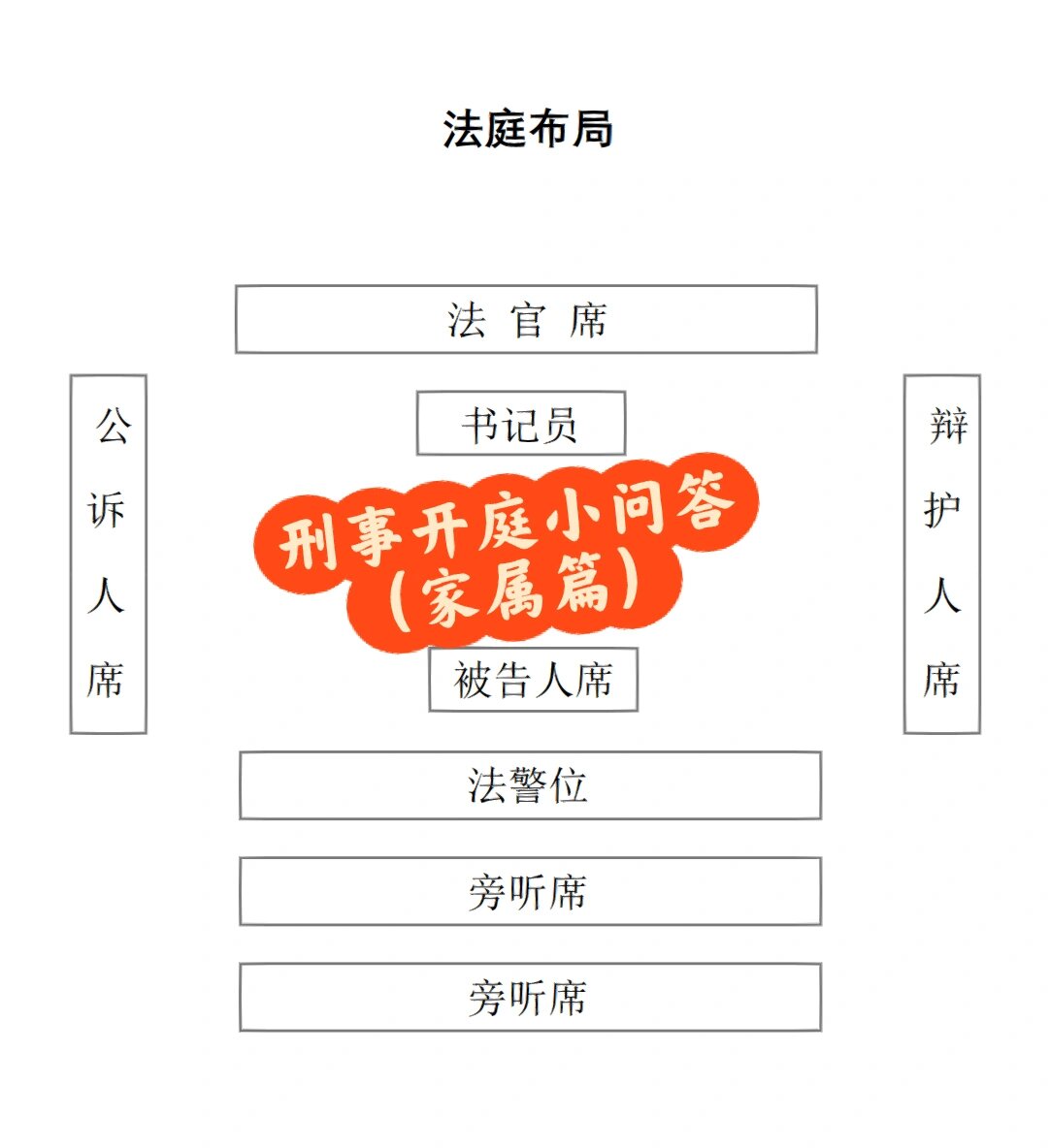 病历本+报警回执=抚养权?这位妈妈的铁证打法绝了