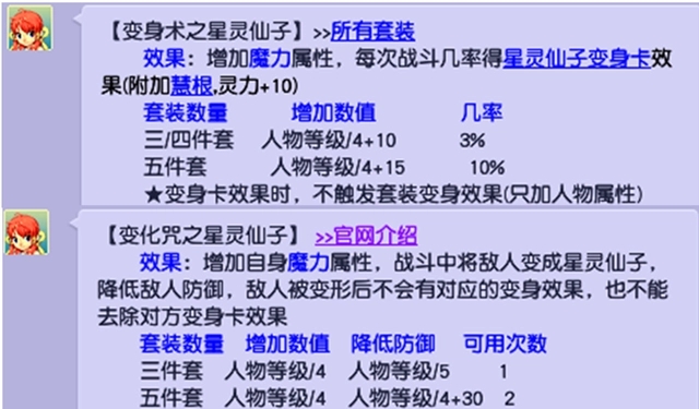 星灵仙子套装效果图片