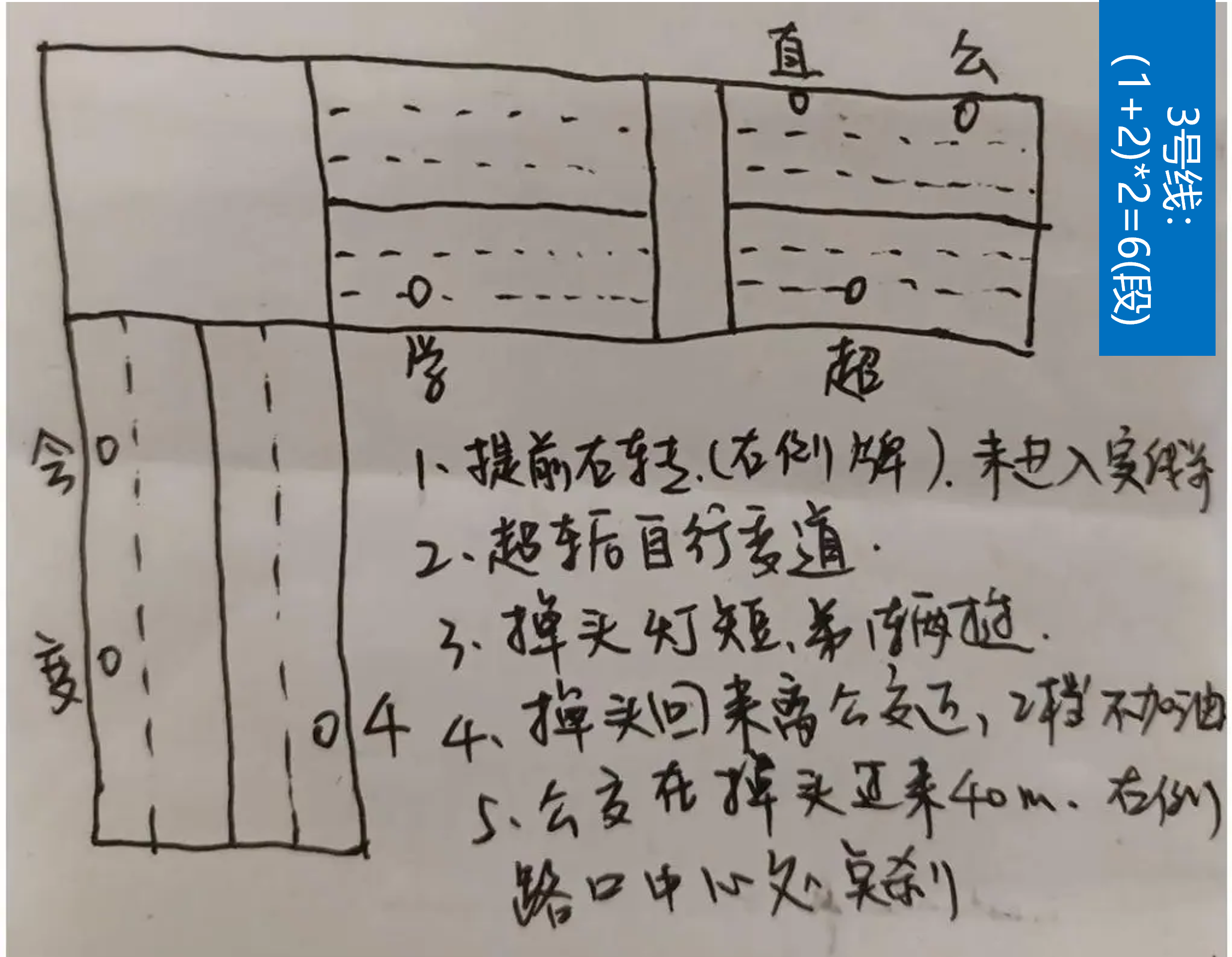 2021土主科三路线图图片