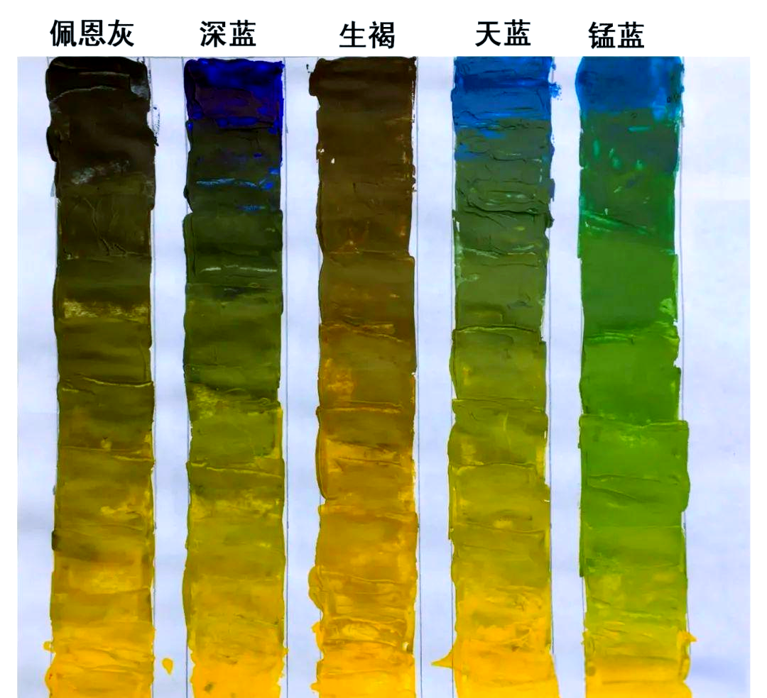 浅绿色调色方法先以黄色为起点,再适量融入蓝