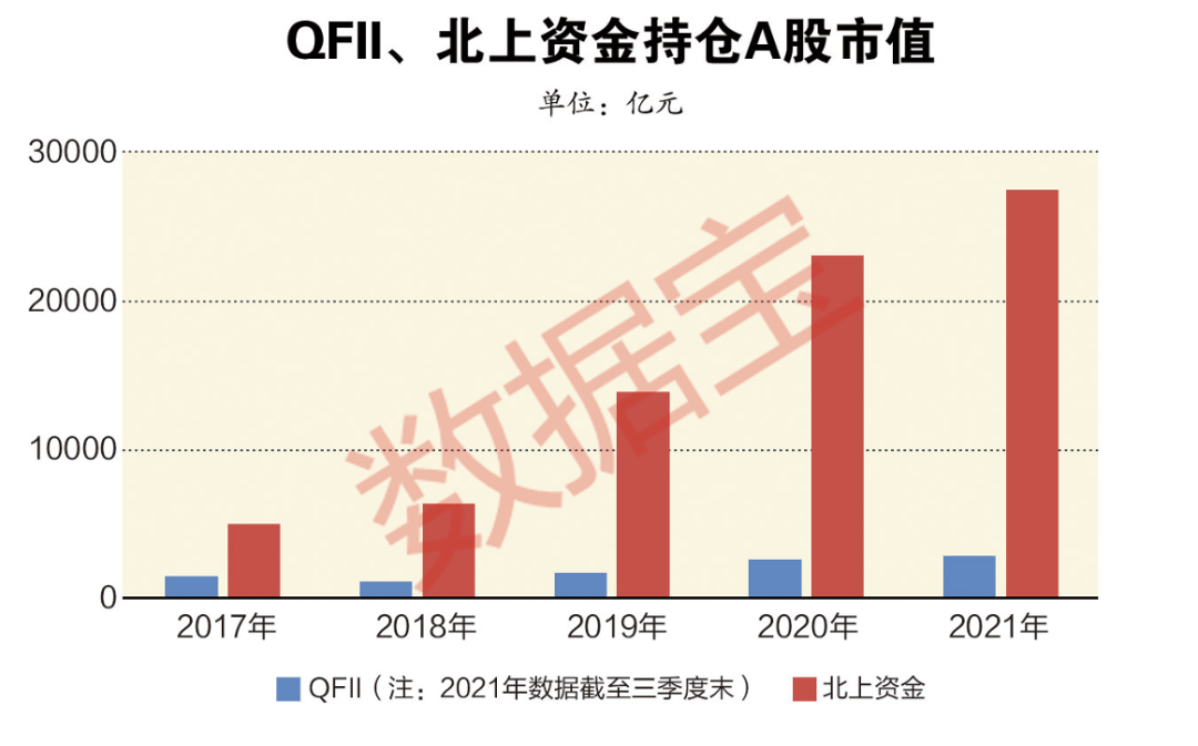 外部干扰有限 中国资产吸引力不减