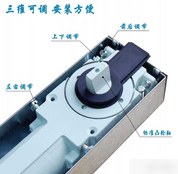 玻璃门地弹簧怎么调节?