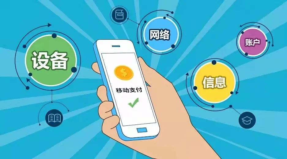 数字金融时代的支付方式:探讨移动支付和电子钱包的优势和劣势