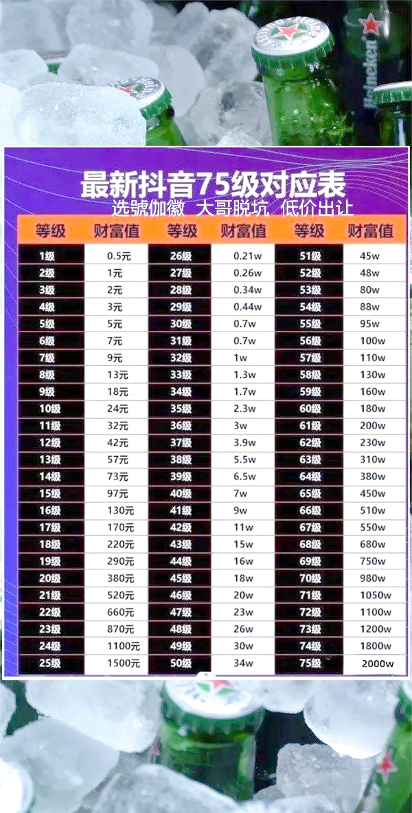 抖音账号权重查询下载_抖音账号权重查询下载安装
