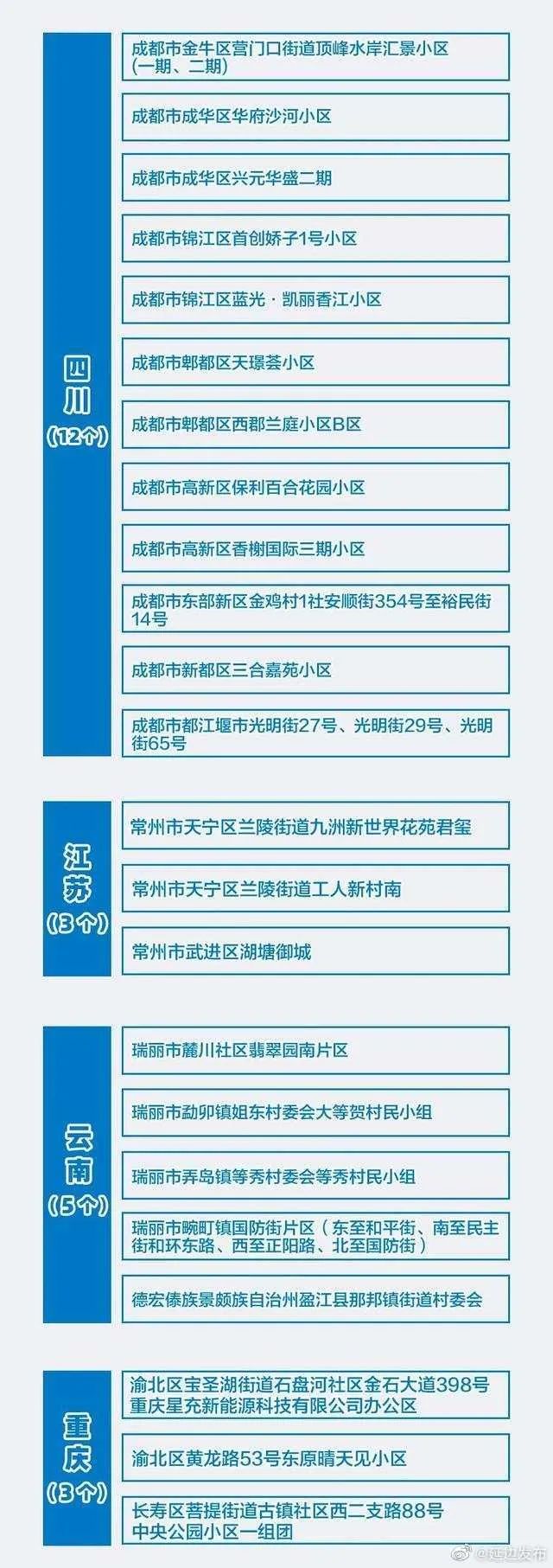 心疼,救人犧牲消防員父母兩遭喪子之痛;西安古觀音禪寺恢復對外開放