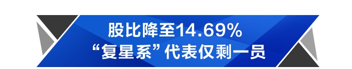 永安保險控制權爭奪落幕:復星大撤退!下一步謀求增資擴股?