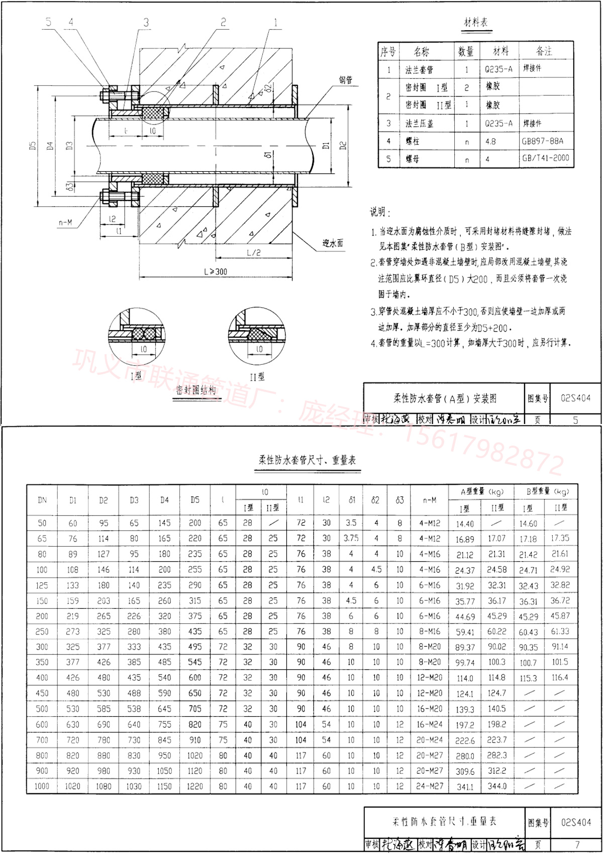 消防水池柔性防水套管规范要求