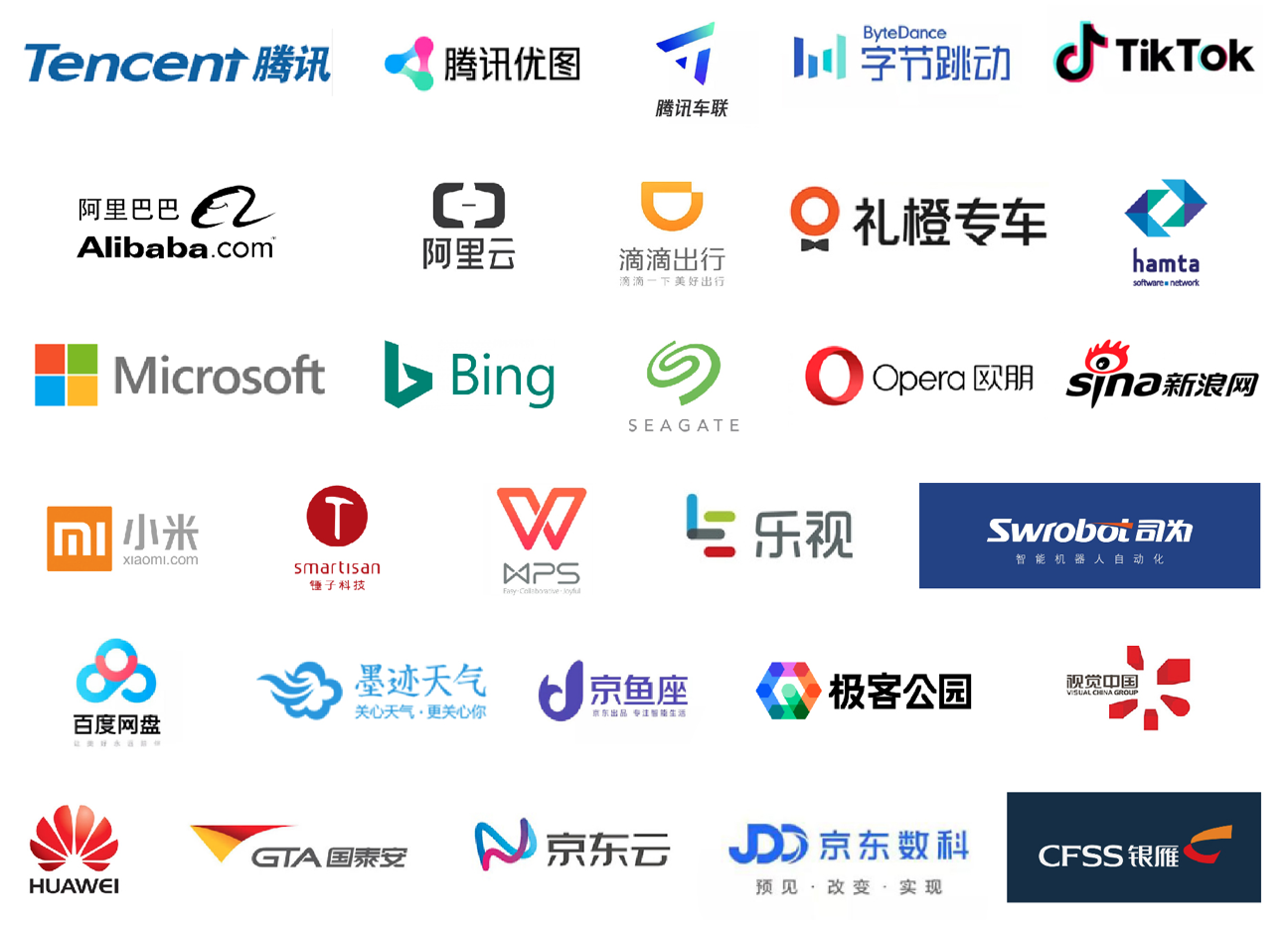 互联网企业 logo图片