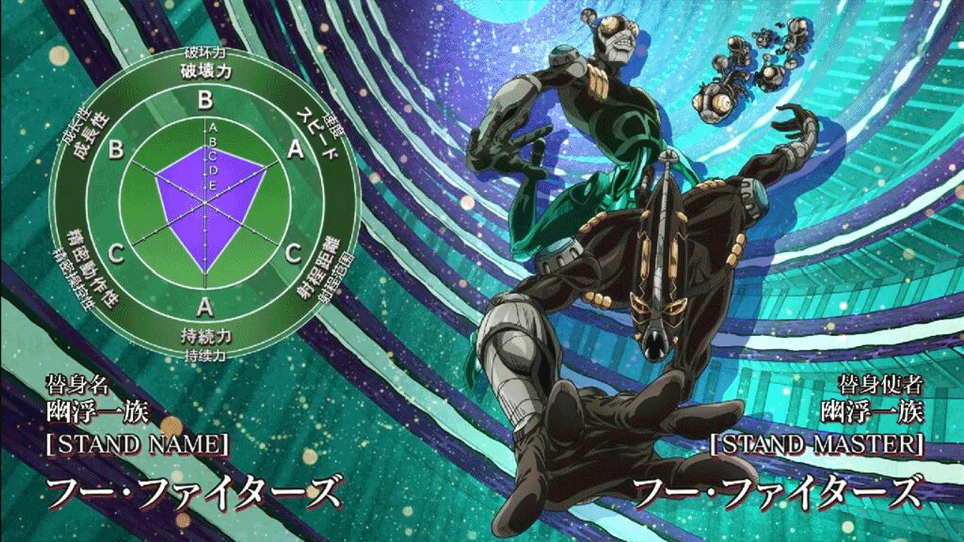 jojo:石之海12集中,已经透露出的替身信息