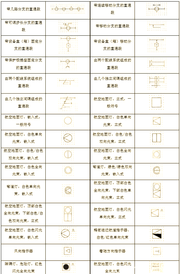 常见61种配电箱图例,快速掌握电气图纸解读技巧