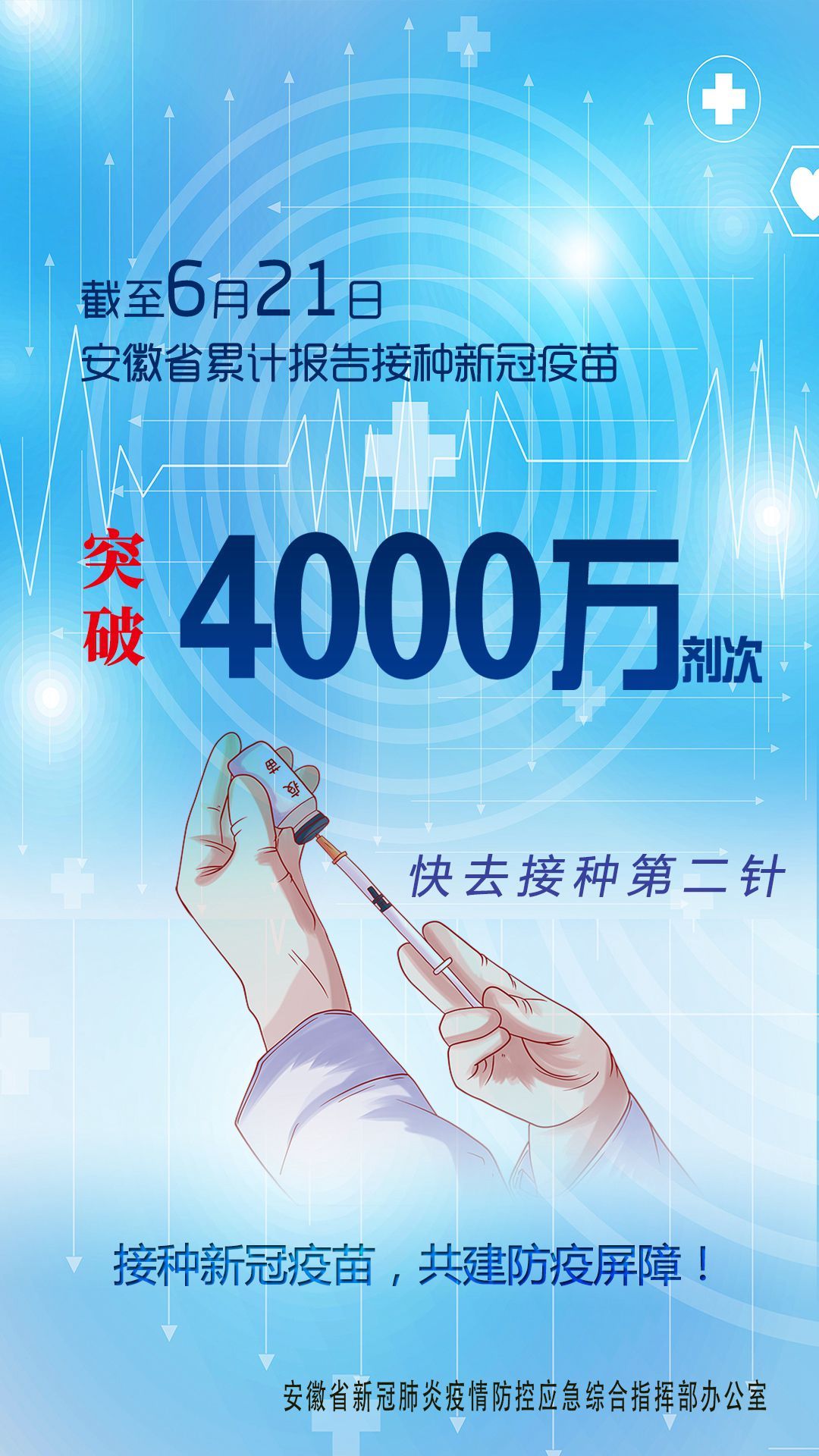 安徽省累计接种新冠病毒疫苗超过4000万剂次
