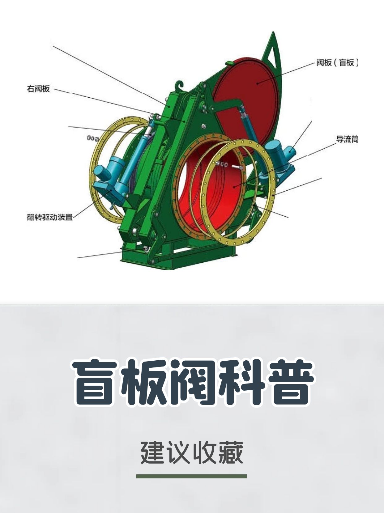 阀门科普:盲板阀介绍