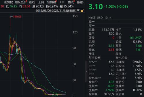 一天之内，多家巨头宣布：停止！