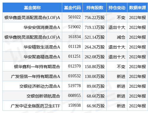 浙江医药最新公告:苹果酸奈诺沙星胶囊获得药物临床试验批准通知书
