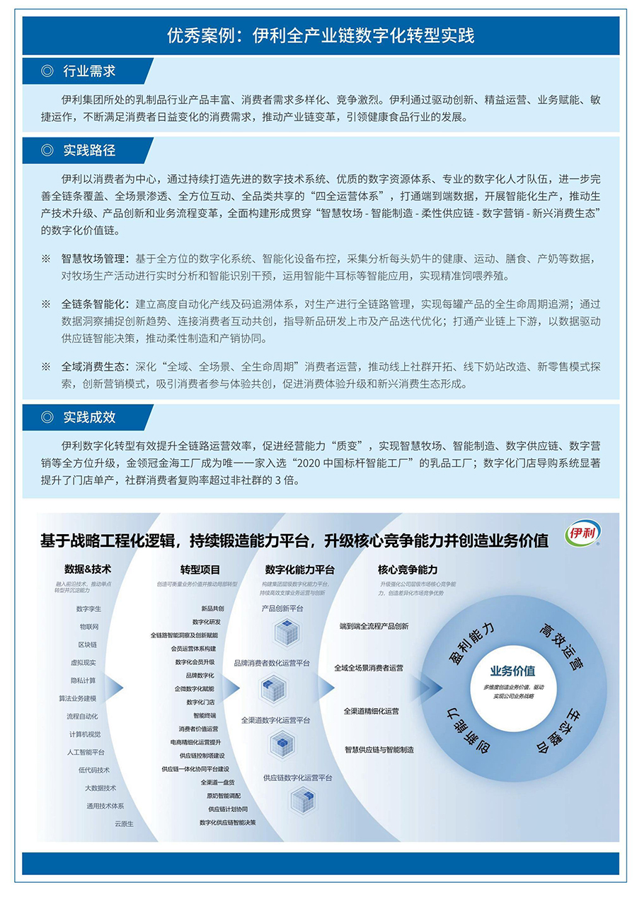 "数字样板"工程优秀案例展示