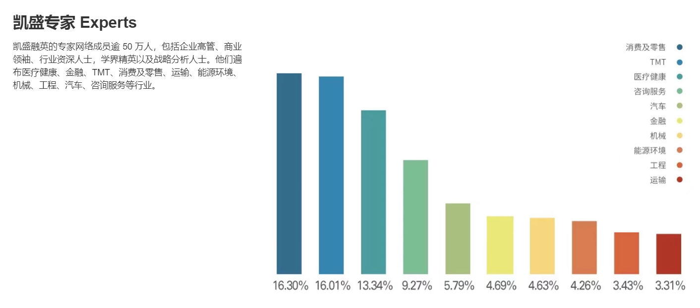 天眼查法律服务怎么样（天眼查有法律依据吗） 第2张