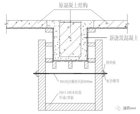 梁加固施工方案图片