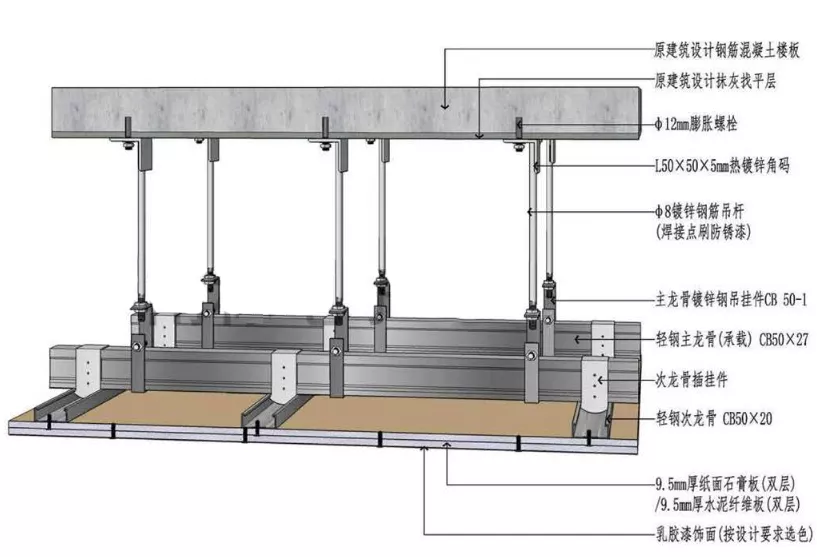 轻钢龙骨吊顶构造图集图片