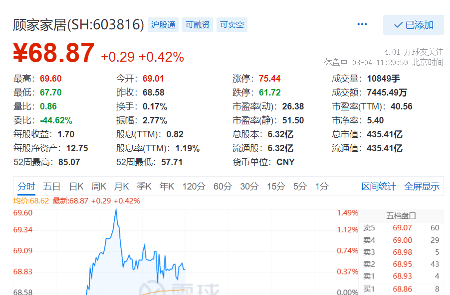 中银证券软件下载(中银证券app下载)