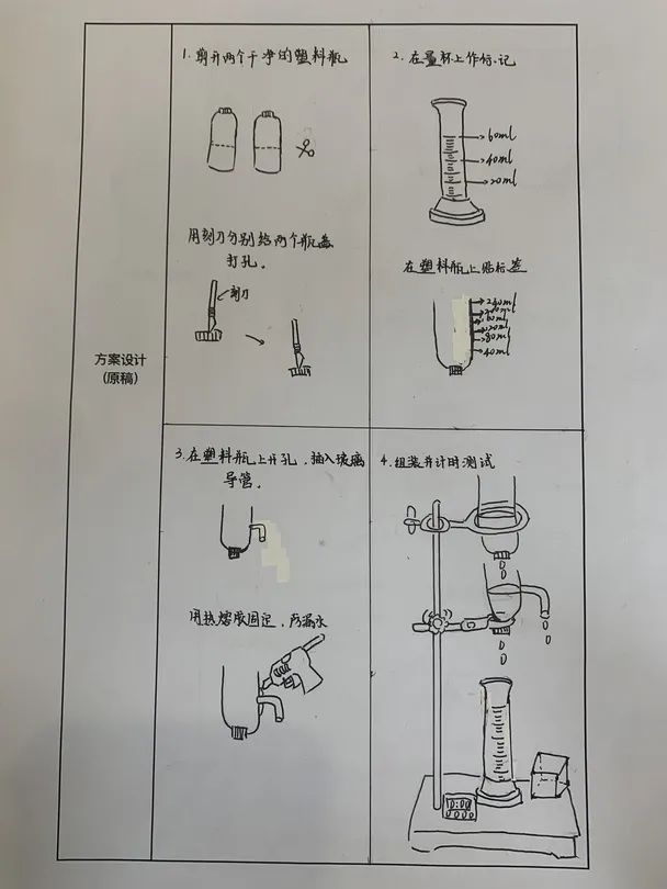 水钟原理图图片