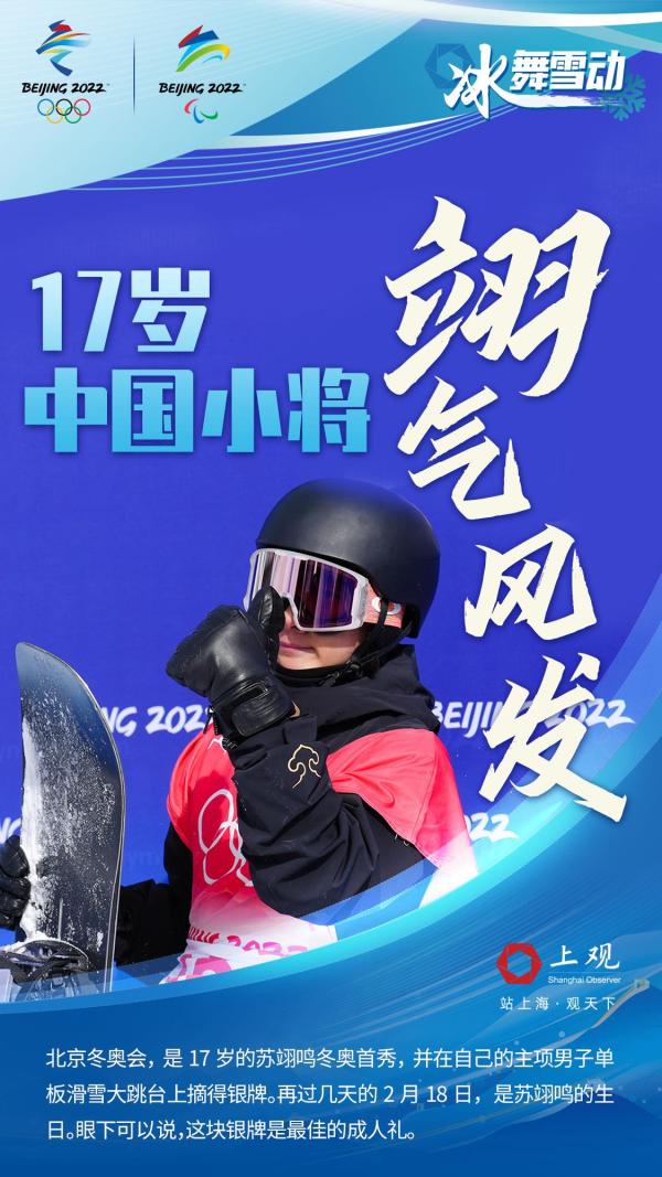 【冬奥海报集锦】17岁中国小将苏翊鸣创造历史!