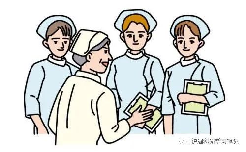 sci解读|护理学生临床实践能力的系统评价