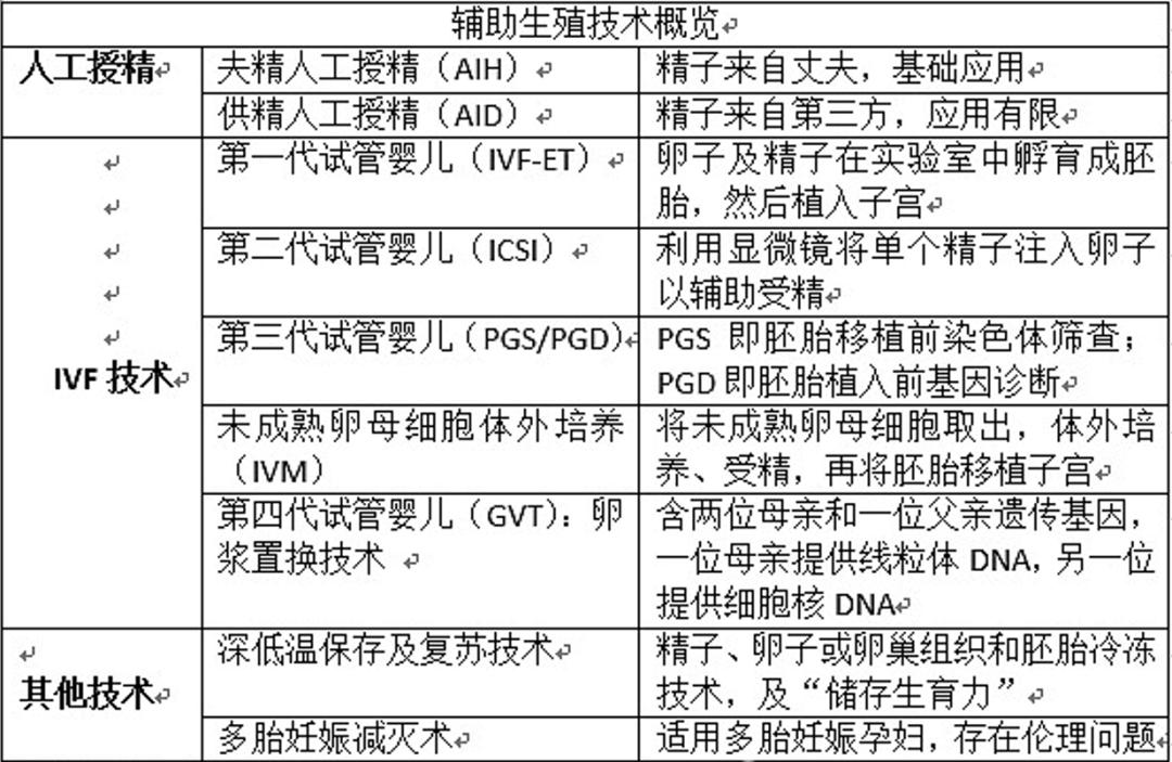 友谊医院代挂专家号加代问诊-高效率服务的简单介绍