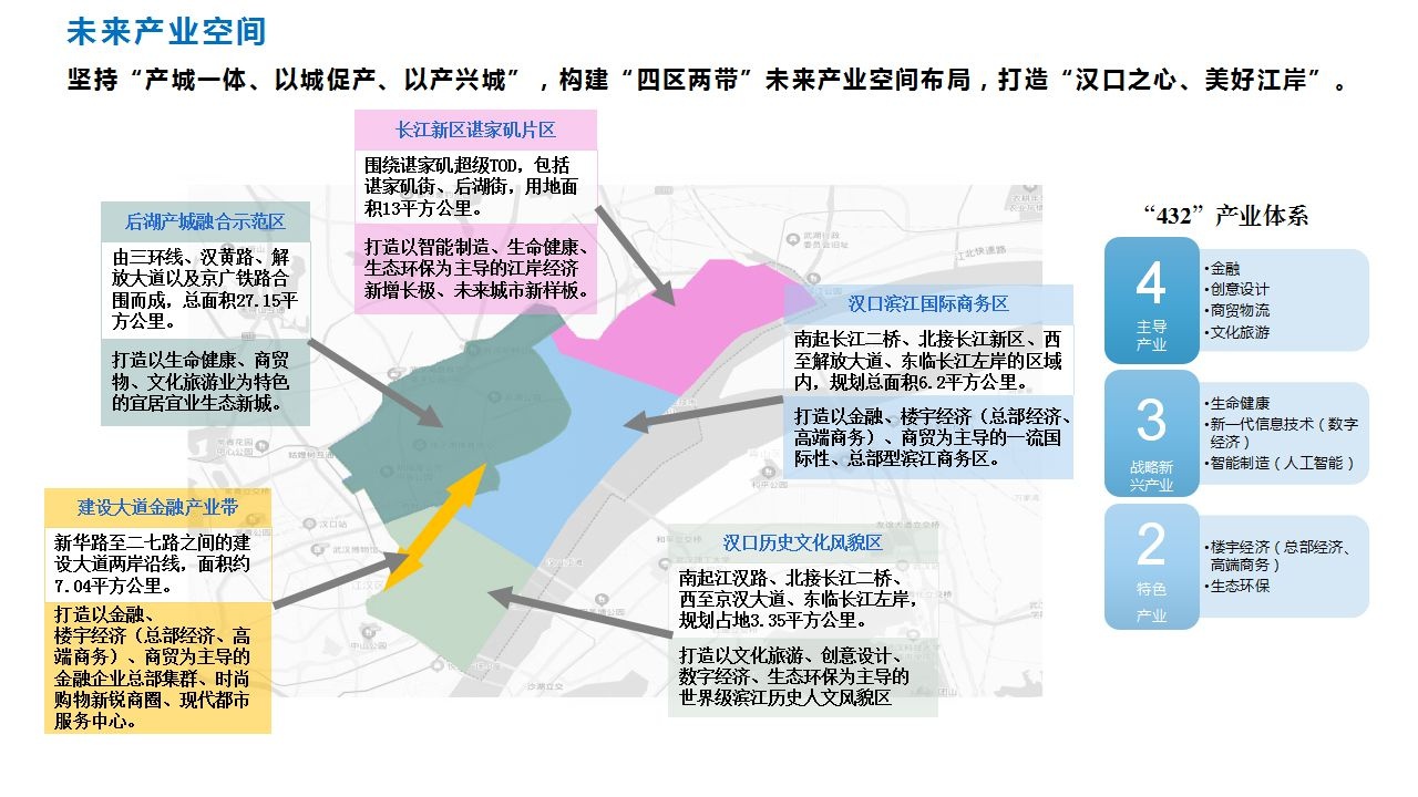 武汉市江岸区规划图图片