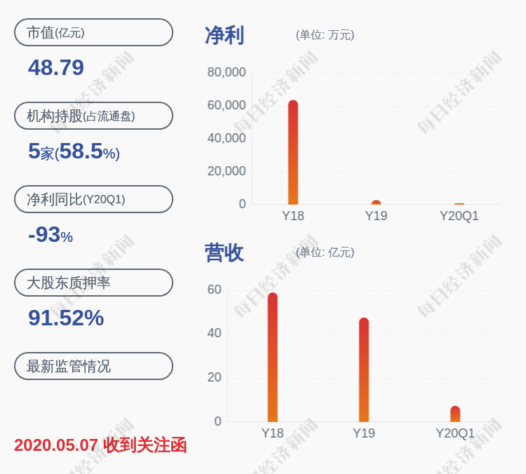 红太阳集团有限公司(江苏红太阳集团有限公司)